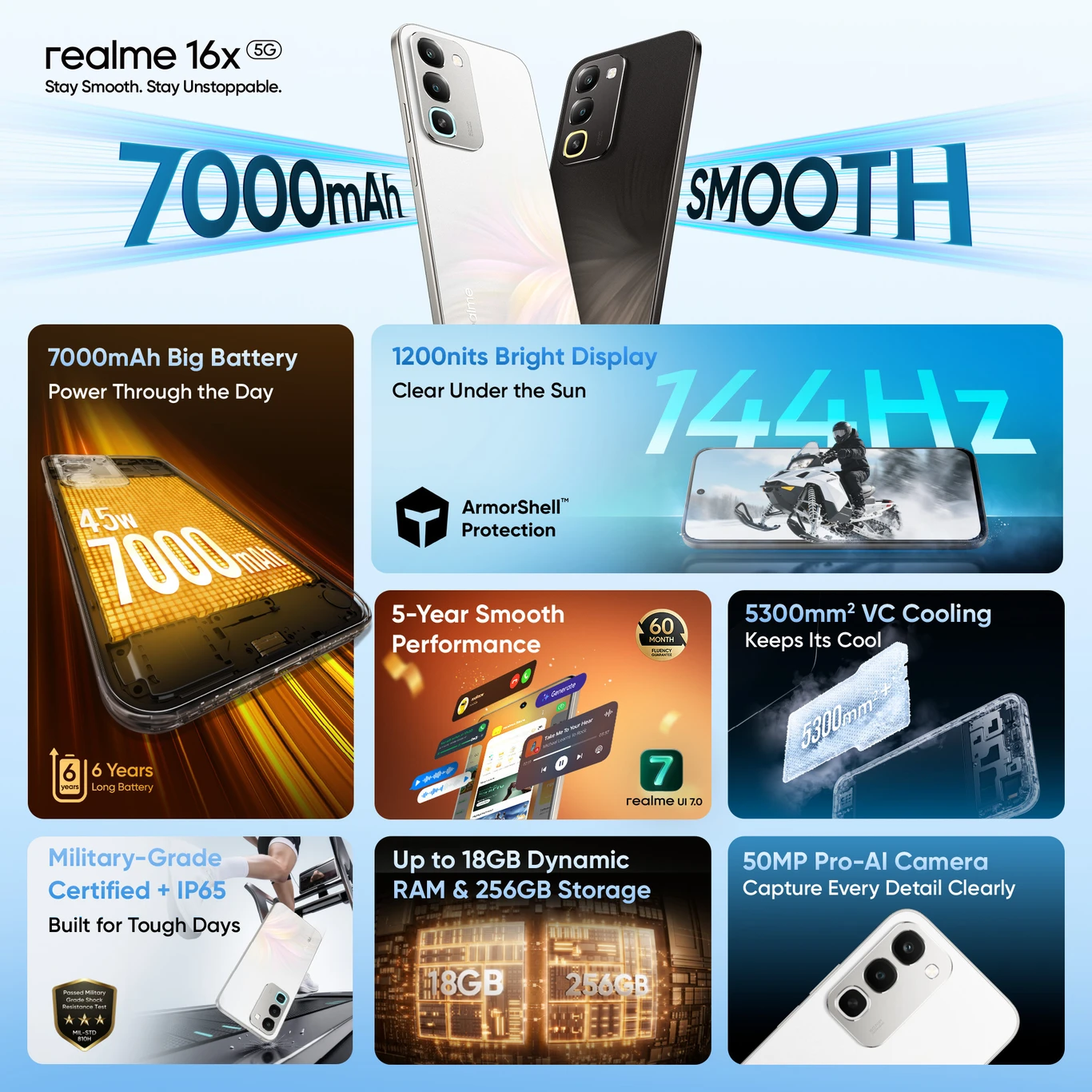 REALME 16X 5G (4GB-128GB ENDURANCE BROWN) - Image 15